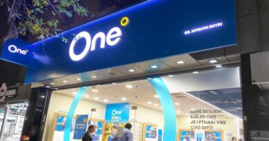 ONE Albania në pikiatë: Kolapsi i perandorisë së Viktor Orbánit trondit tregun shqiptar