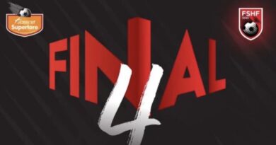 Fundi i 36 javëve i hap rrugën fazës “Final 4” në Superiore, si renditen ekipet pas përgjysmimit të pikëve dhe të gjitha detajet