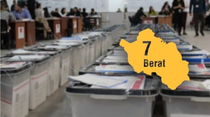Deputetet e qarkut te Beratit, te mos votojne per shkrirjen e Poliçanit dhe Skraparit. Eshte vendimarrje fashiste !