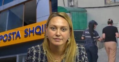 Dosja e plotë e Prokurorisë/ Si u zhdukën paratë e ndihmës ekonomike nga Posta e Durrësit. Në krye të skemës, drejtoresha e filialit Elisabeta Mataj