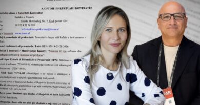 Softuerë me porosi te Bashkia Tiranë: Tenderi 762 mijë € për Genci Likoskendaj, presioni i Danielit të IT-së, roli i Anuela Ristanit dhe faturimi 300 mijë € dëm buxhetit!