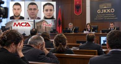 Pronarët e Mashtrimit” kërkojnë jo vetëm paratë, por dhe licencat: Drejtësia “fle”-skema e mikrokredive jo