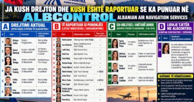 JA KUSH DREJTON DHE KUSH ËSHTË RAPORTUAR SE KA PUNUAR NË ALBCONTROL